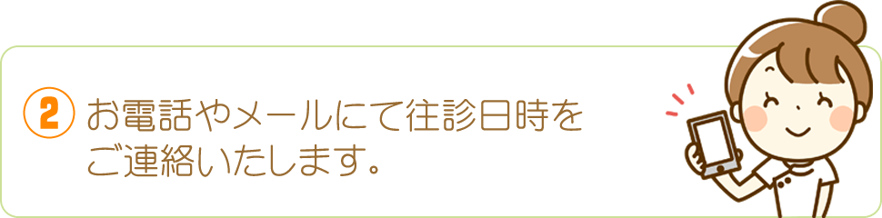 返信