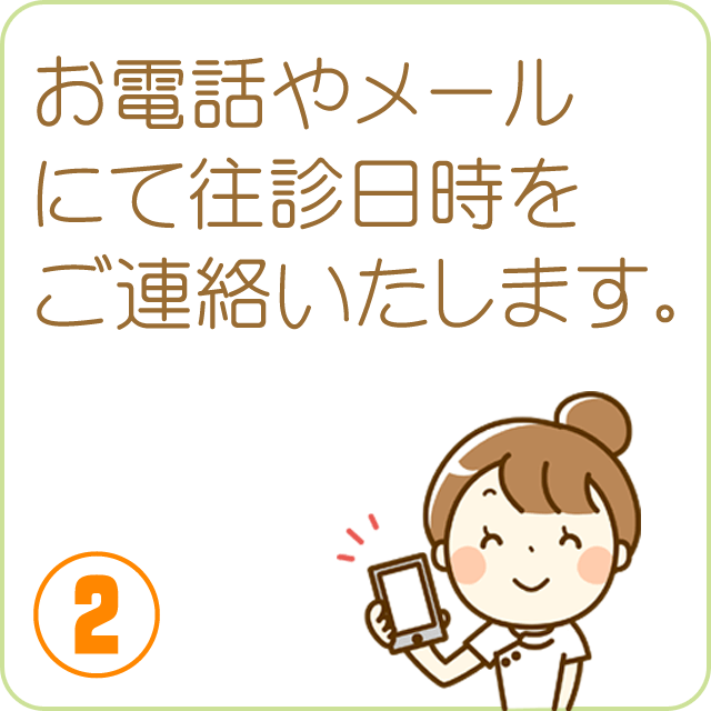 返信